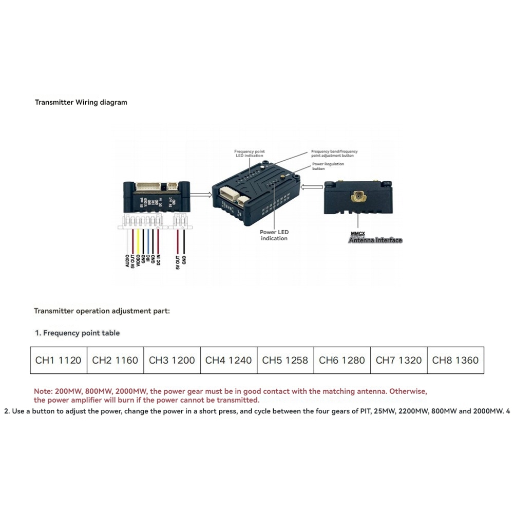 Transmetteur vidéo FPV AS96-1. - Fpv Drone Charger avis et prix